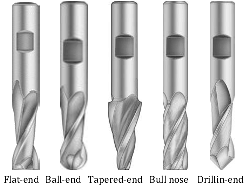 Flat end. Bull nose Mill фреза. Bull nose end Mill. Инструмент end Mill bull. Flattened end Mills.