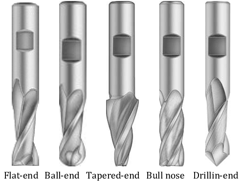 End Mill Itu Apa Sih Fungsi Dan Kegunaannya Pt Indonesia Surya Sejahtera