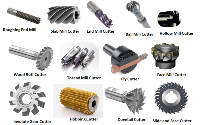 Pisau Fraise Itu Apa Sih Mengenal Jenis Pisau Milling Cutter Pt Indonesia Surya Sejahtera