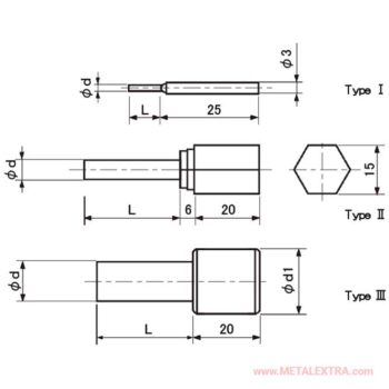 Eisen Pin Gauge ES Series Set - Image 3