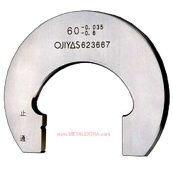 Alternative view of Ojiyas Snap Gauges