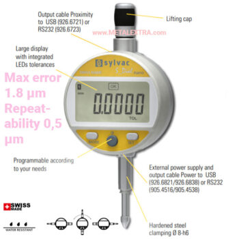 SYLVAC Digital indicator S_Dial WORK NANO - Image 3