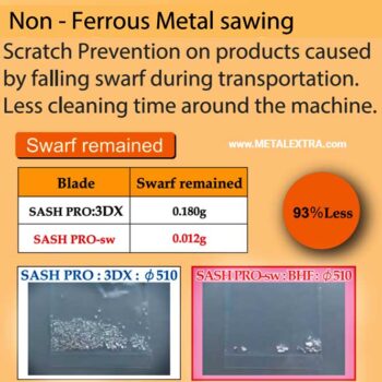 KANEFUSA Saw Blades 450MM X 4.8 X 4.0 X 30 X 96TCT T/CHIP SASH PRO - Image 3