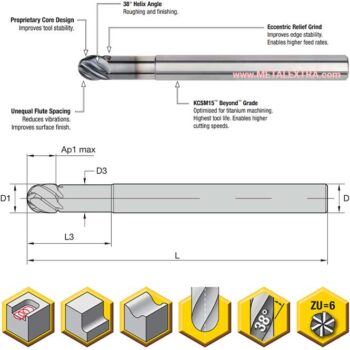 Alternative view of KENNAMETAL Carbide End Mills HARVI™ III Ball Nose ø10mm – ø20mm