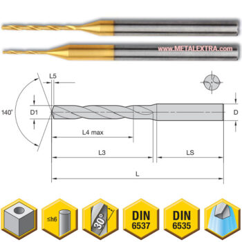 KENNAMETAL Carbide Drill GOdrill KC7325™ B041A B042A ø1mm - ø20mm - Image 2
