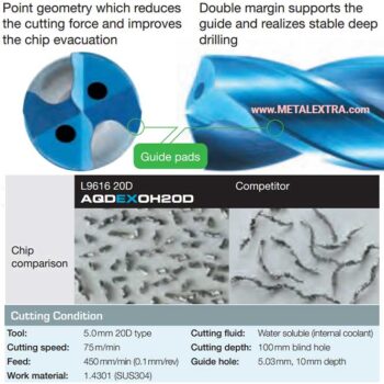 NACHI Micro Drills Aqua EX Oil-Hole AQDEXOH10D 9612 ø1mm - ø12mm - Image 3