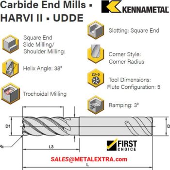 Alternative view of KENNAMETAL Carbide End Mill HARVI II Asheboro 5 Flute UDDE ø6mm – ø25mm 52 HRC