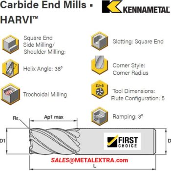 KENNAMETAL Carbide End Mill for Titanium HARVI™ II Asheboro UCDE ø4mm – ø25mm 52 HRC - Image 2