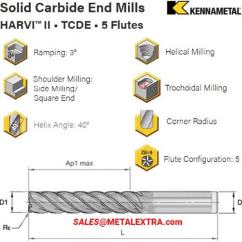Alternative view of KENNAMETAL Carbide End Mills HARVI™ II Asheboro Series TCDE  ø8mm – ø25mm 52 HRC