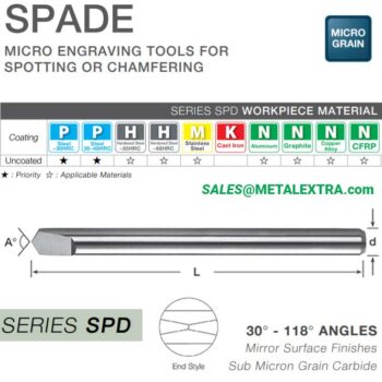 Alternative view of KYOCERA Carbide Micro Spade Spot Drill SPD ø3mm