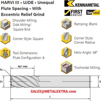 Alternative view of KENNAMETAL Carbide End Mills for Titanium HARVI™ III Asheboro Series UJDE  ø1 Inch