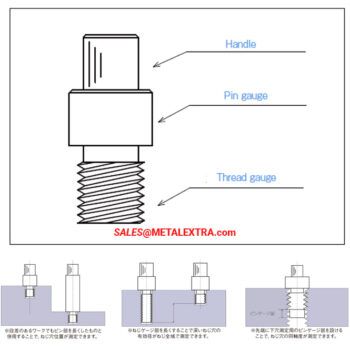 EISEN Thread Position Alignment Gauge Pos-T - Image 6