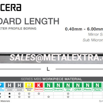 Alternative view of KYOCERA Internal Diameter Profile Boring Bars Standard MBE ⌀0.40mm - ⌀6.00mm