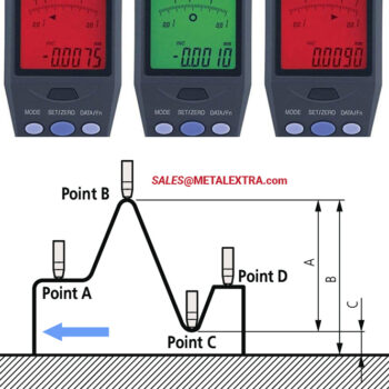 MITUTOYO Digital Indicator 543-562E ID-H Series 1.2"/30.4 mm, Res 0.0005mm - Image 3