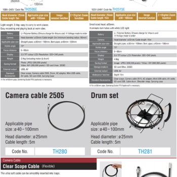 Alternative view of ASADA Clear Scope Eco TH2515 (ø25mm, 640×480px, 73°, LCD 3.5 Inch)