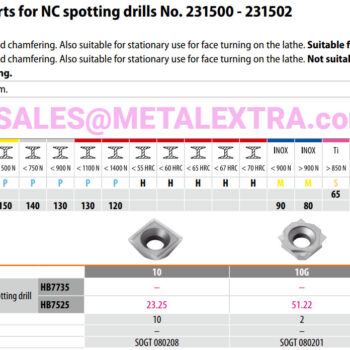 GARANT NC Spotting Drill 90° ø10mm-ø16mm 231500 - Image 4
