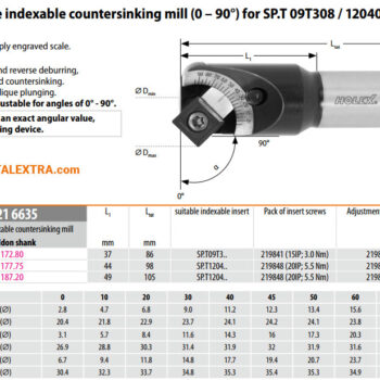 HOLEX Adjustable indexable countersinking mill Weldon shank ø20,4mm - ø30,4mm 216635 - Image 4