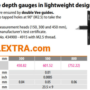 HOLEX Digital Depth Gauge 150mm - 450mm Anvil Tip 90° (M2.5) Ø1.5mm 418802 - Image 5