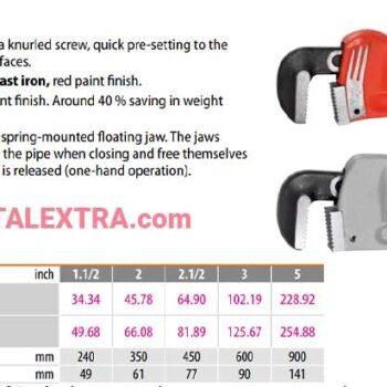 HOLEX Stillson Pipe Wrench, for one-handed operation, 810850, Ø49mm - Ø141mm - Image 2