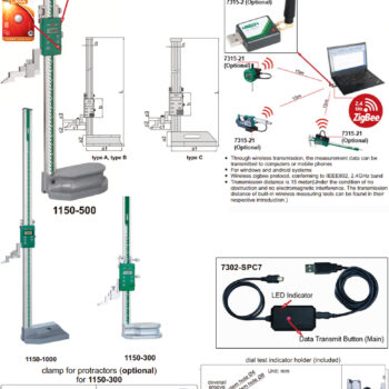 INSIZE Digital Height Gauge 1150 (Carbide tipped scriber, Res; 0.01mm/0.0005 Inch) Accuracy; ±0.04mm, Range: ≤300mm - 2000mm - Image 2