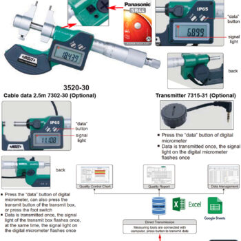 INSIZE Internal Micrometer 3520-30 (Cable Output, Resolution 0.001mm), Range; ⌀30mm - Image 6