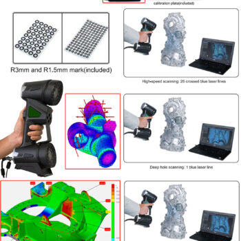 INSIZE 3D Scanner LSM-L340 Handheld (7 Blue Laser Lines, DOF; 550mm) Accuracy; 0.020mm + 0.030mm/M, Scanning Field; 650mm x 550mm - Image 9