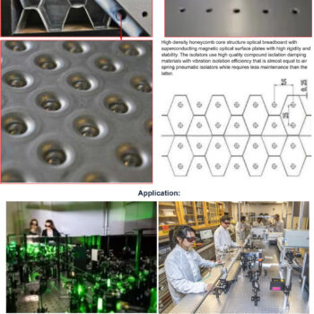 INSIZE Air Floating Vibration Isolation Platform 0792 Series Advance Type (Marble platen; DIN 876/00, honeycomb platen: 0.05mm/m2~0.1mm/m2)  Isolation Range ≤ 1.5Hz: 80% - 85% - Image 4