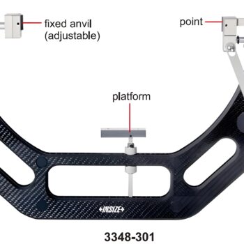 INSIZE Carbon Snap Gauge 3348 Series (3-point Anvil, Res; 0.0001mm) Accuracy: ±5μm, Range Ø200mm - ≤Ø400mm - Image 3