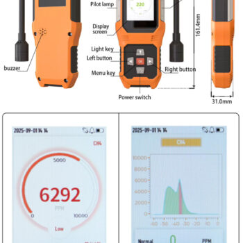 INSIZE Gas Leak Detector 0615-CP01 (Rechargable, Water Resist IP65) 30+ Combustible Gas range: EX, including CH4, C3H8, H2 + H2S - Image 5