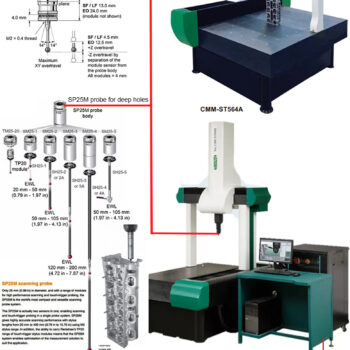 INSIZE Coordinate Measuring Machine CMM-ST Series (Renishaw Probe 3 axis, Res; 0.1μm) Accuracy ±2.7μm, Range; 400x500x400 - 2000x3000x1800 - Image 3