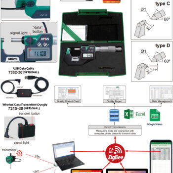 INSIZE Crimp Micrometer 3566 (Data Output, Res; 0.001mm) IP65, Range; ⌀25mm-50mm-75mm-100mm - Image 3