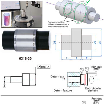 INSIZE Cylinder Gauge 6316 (HRC60+, Accuracy; ±0.5μm) Range; ≤3mm - ≤200mm - Image 5