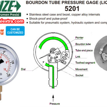 Alternative view of INSIZE Dial Pressure Gauge 5201 Series (Bourdon Tube for Pneumatic/ Hydraulic) Diameter; Ø63mm, Range; ≤150 Psi / ≤10 Bar