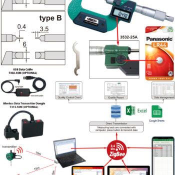 INSIZE Digital Micrometer 3532 Blade Spindle (DIN 863, Grad: 0.001mm) Accuracy; ±4μm, Range; ≤25mm -  ≤175mm - Image 4