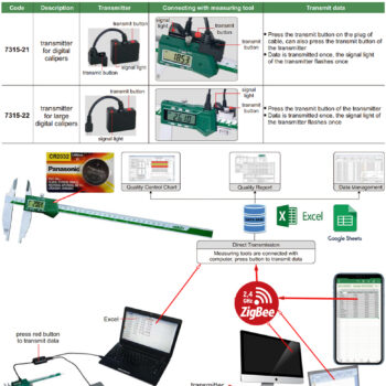 INSIZE Digital Caliper 1171 (DIN862, Grad; 0.01mm) Accuracy; ±0.03mm, Range; ≤Ø200mm - Ø300mm - Image 5