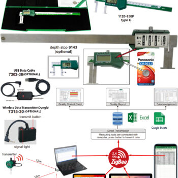 INSIZE Digital Caliper 1120 for Inside Groove (DIN862, Grad; 0.01mm) Accuracy; ±0.02mm, Range; ≤Ø150mm - ≤Ø500mm - Image 6