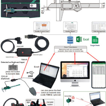 INSIZE Digital Depth Caliper 1143-200A (DIN862, Res; 0.01, Cable Output) Accuracy; ±0.03mm, Range; ≤200mm - Image 4