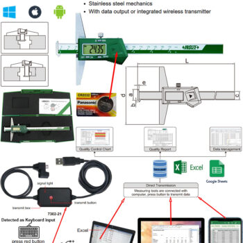 INSIZE Digital Depth Caliper 1144-A Double Hook Series (DIN862, Res; 0.01, Cable Output) IP 67, Accuracy; ±0.03mm, Range; ≤Ø150mm - Ø1000mm - Image 3