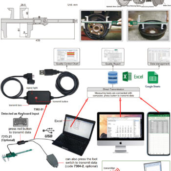INSIZE Digital Drum Brake Caliper 1168-300 Series (Data output, Grad; 0.01mm) Accuracy; ±0.07mm, Range; ≤Ø300mm - Image 3