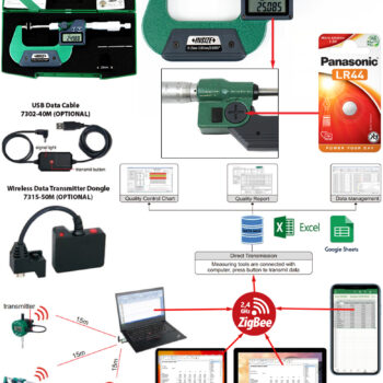 INSIZE Digital Disk Micrometer 3594 Non-Rotating Spindle (DIN 863, Grad: 0.001mm) Accuracy; ±4μm, Range; ≤25mm -  ≤100mm - Image 4