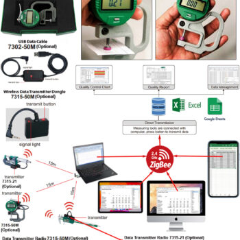 INSIZE Digital Thickness Gage 2871-101 Ceramic Anvil (Data Out, Res; 0.001mm) Accuracy; ±5µm, Range; ≤10mm - Image 5