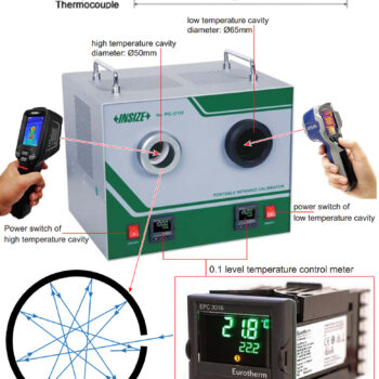 INSIZE Dual Cavity Black Body Calibrator PIC-D155 (Chamber; Ø50mm, Ø65mm, Res; 0.01°C) Range; -15°C~500°C - Image 3