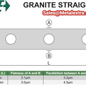 INSIZE Granite Straight Edge 4147 500mm - 1000mm - Image 2