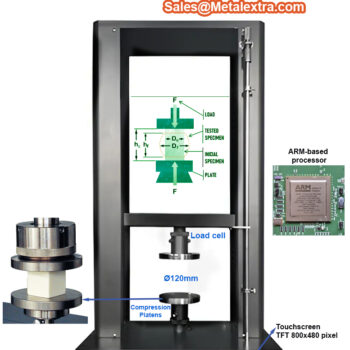 INSIZE Tensile & Compression Testing Machine ISF-U055 (Max; 509,8kgf / 5000N) Accuracy; 1%, Test Force range; 1%- 100%FS - Image 3