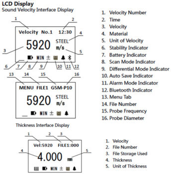 INSIZE Ultrasonic Thickness Gauge ISU-800D (Bluetooth, Mini-USB) Accuracy : ±0,05mm, Res; 0.01mm, Range; 0.15mm - 2000mm - Image 4