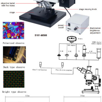 INSIZE Industrial Microscope 5101-M500 (Magnification; 50X~500X) Light field objective, field of view: ø22mm, ±5 diopter - Image 3