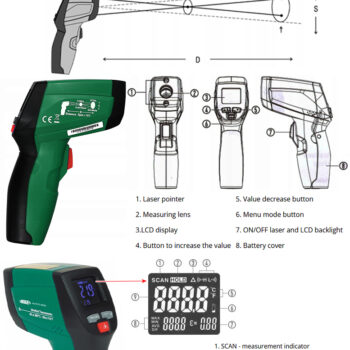 INSIZE Infrared Thermometer 0213-A500 (Class 2 laser output <1mW, Res; 0.1°C / 0.1°F) Range; -50°C-380°C/-58°F-716°F - Image 3