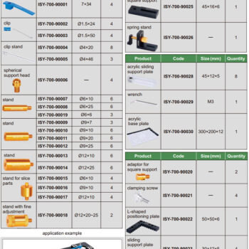 INSIZE Jig Set for Vision Measuring Machine ISY-700 (Acrylic Base Plate) 300mm x 200mm x 12mm, M4 Thread - Image 8