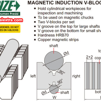 Alternative view of INSIZE Magnetic Induction V-Block Set 6878 (Copper-Steel, Hardness HRB 70) Range; ⌀5mm～⌀56mm