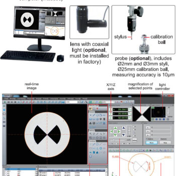 INSIZE 2D Vision Measuring System ISD-V150A (Manual, Zoom; 29X-184x) Accuracy; 2μm, Range; 150x100x200mm - Image 3
